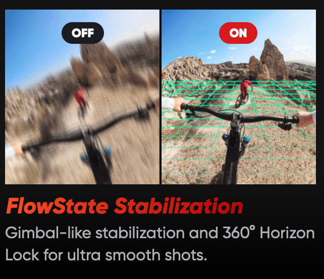 A split image comparing flowstate stabilization: left side shows a blurred biking scene labeled "off," right side shows a clear, stabilized biking scene labeled "on," highlighting gimbal-like smoothness and 360° horizon stabilization.